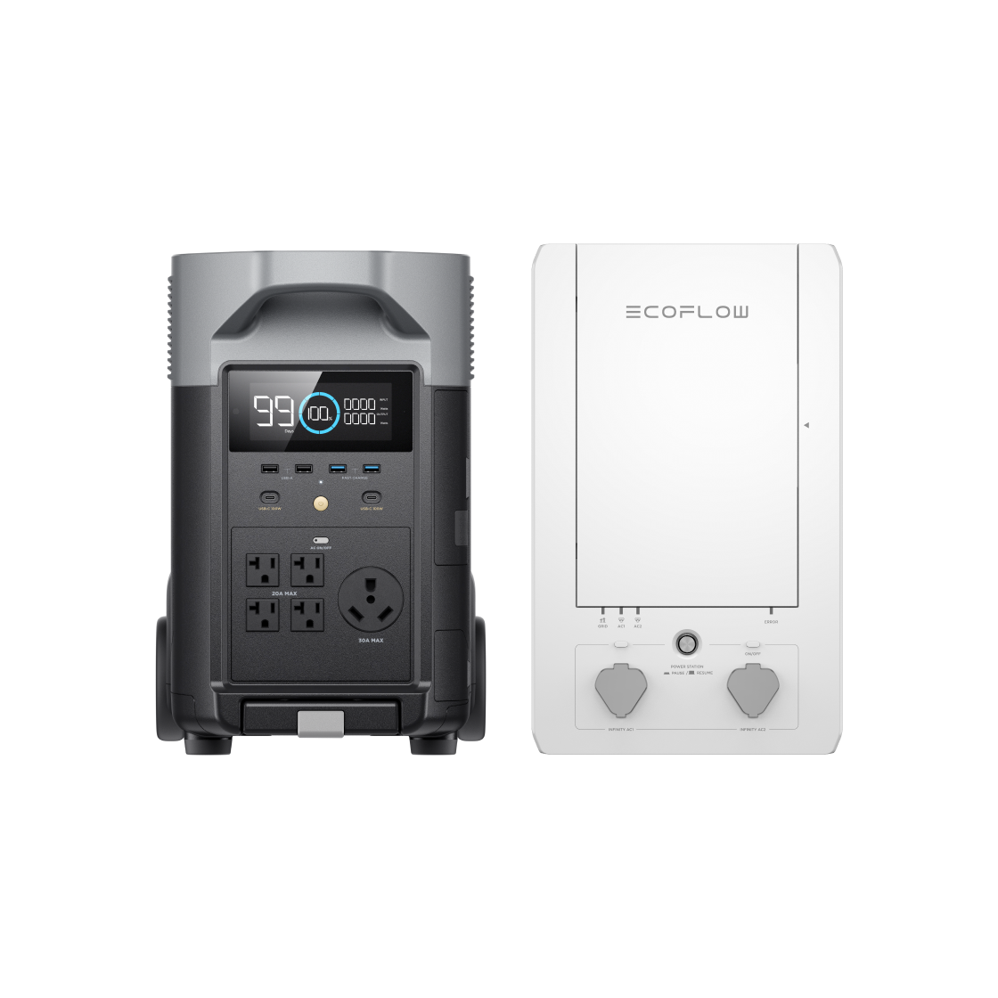 EcoFlow DELTA Pro Ultra Whole-Home Backup System (Inverter+Battery), Wellbots