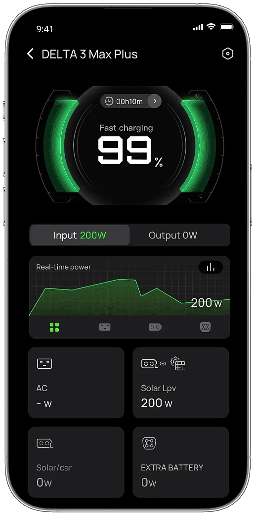 EcoFlow Image