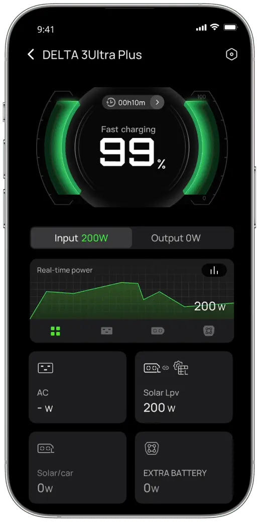 EcoFlow Image