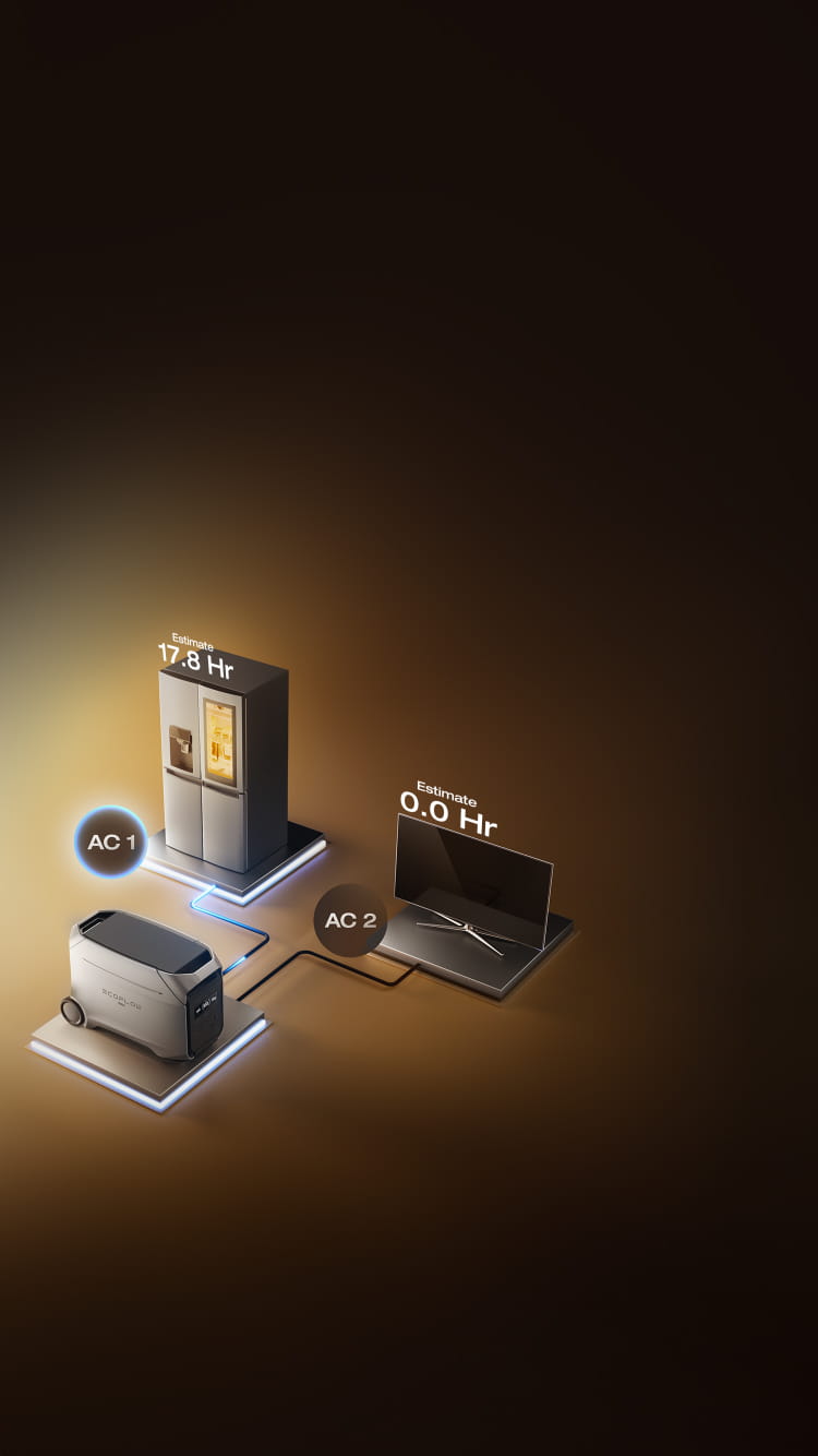 EcoFlow DELTA 3 Ultra Plus (3072Wh) Portable Power Stations