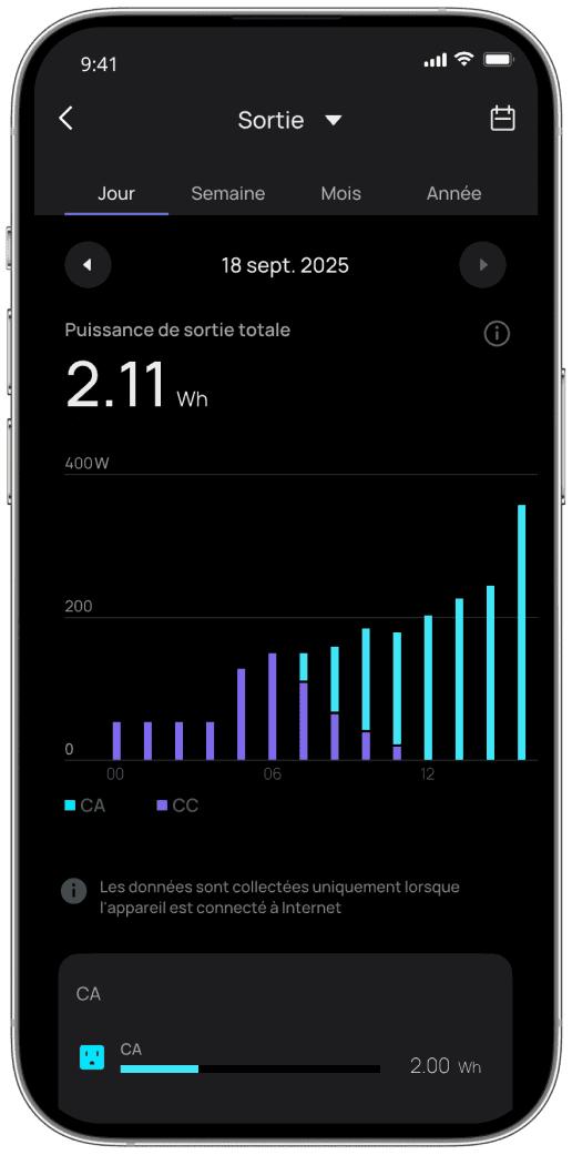 EcoFlow Image