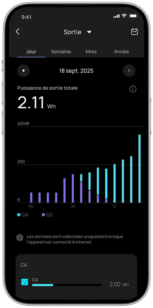 EcoFlow Image