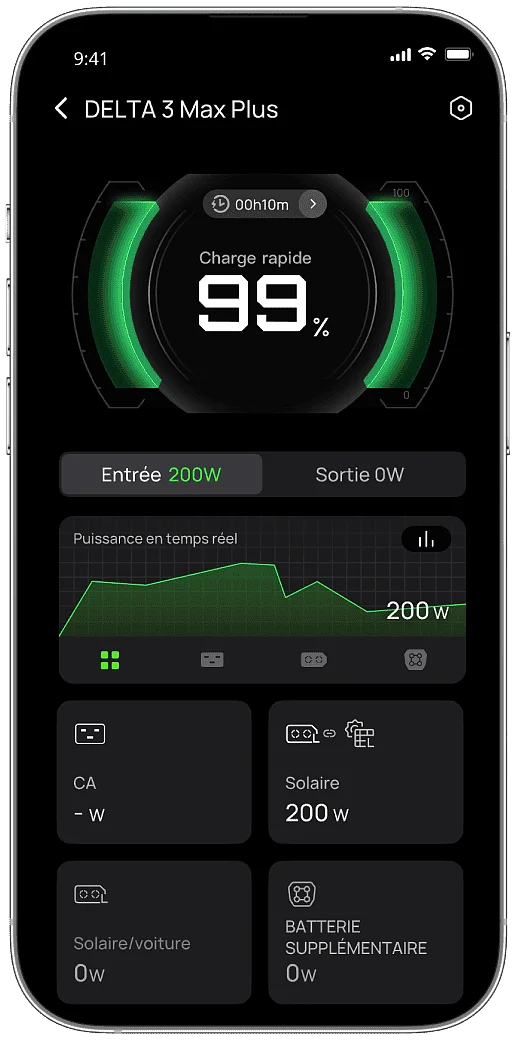 EcoFlow Image
