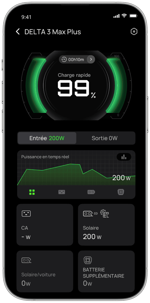 EcoFlow Image