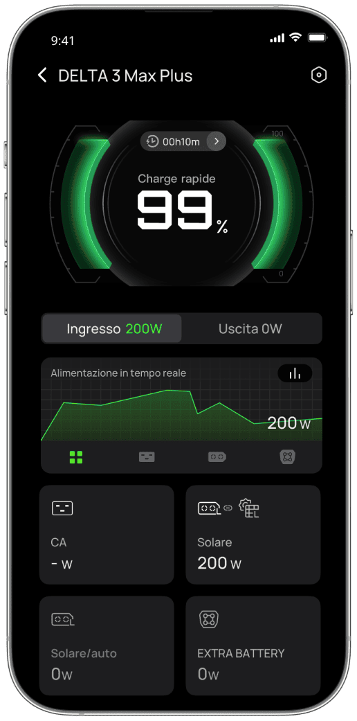 EcoFlow Image