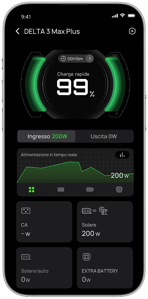 EcoFlow Image