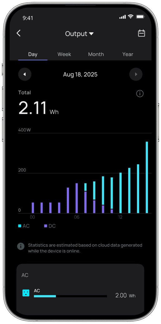 EcoFlow Image