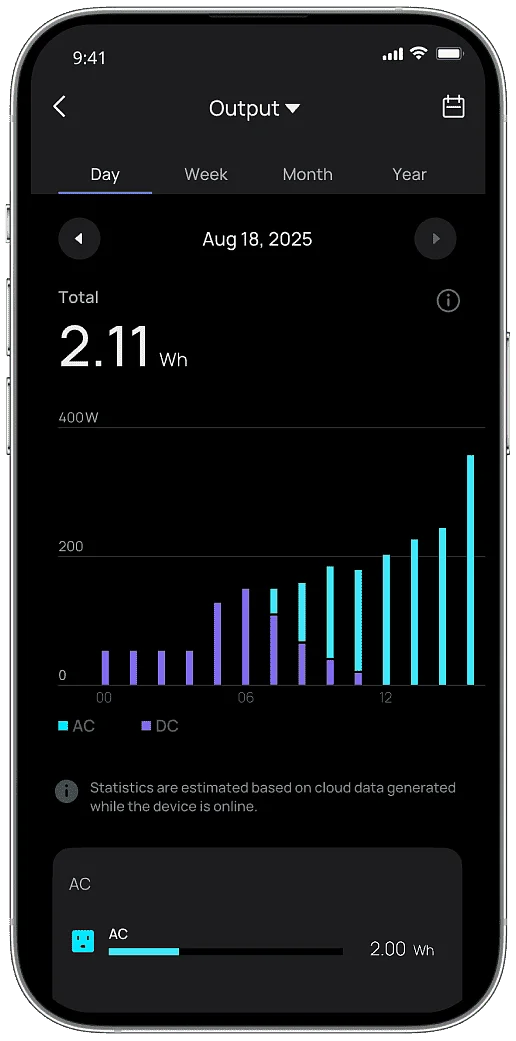 EcoFlow Image