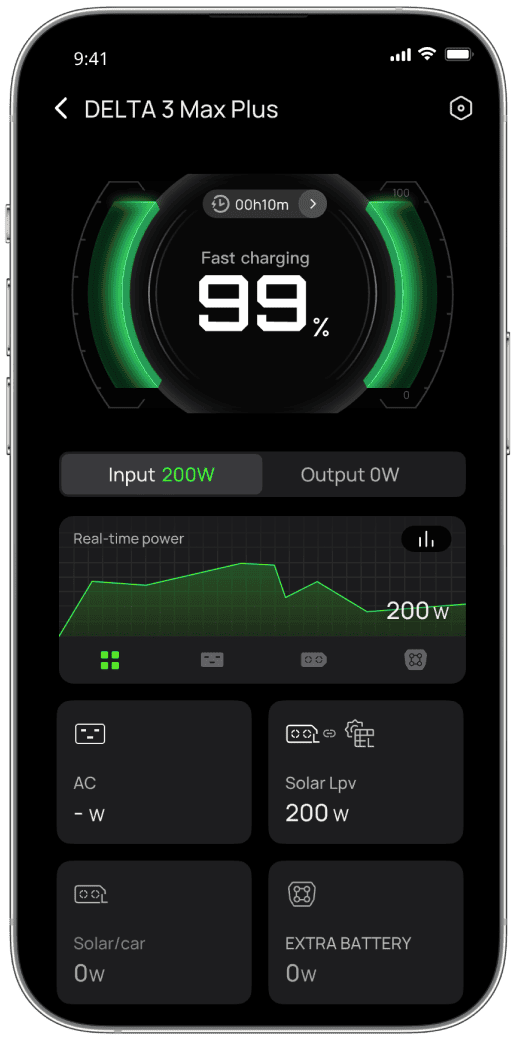 EcoFlow Image