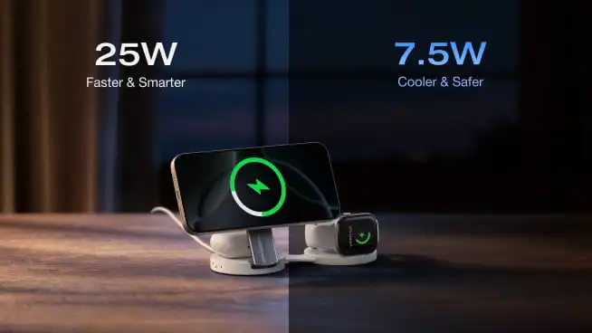 EcoFlow Image