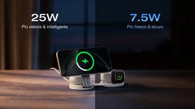 EcoFlow Image