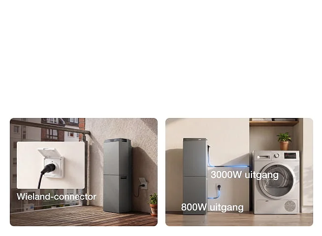 Tot 3000 W uitgang