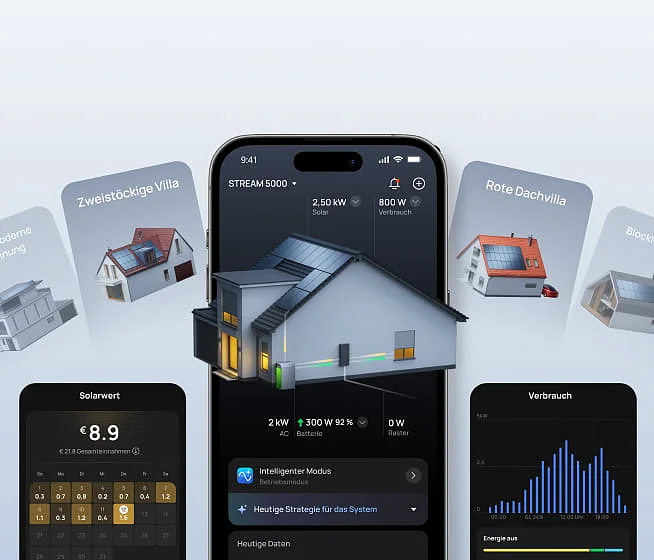 Übersichtliches Energie-Dashboard