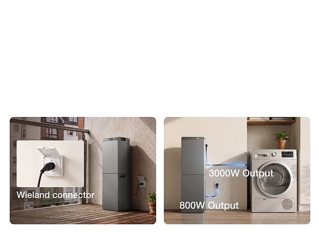 Up to 3000W Output