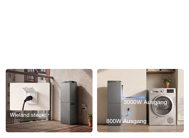 Bis zu 3 000 W Ausgangsleistung
