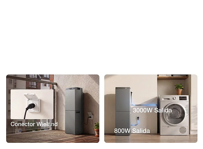 Hasta 3000 W de potencia