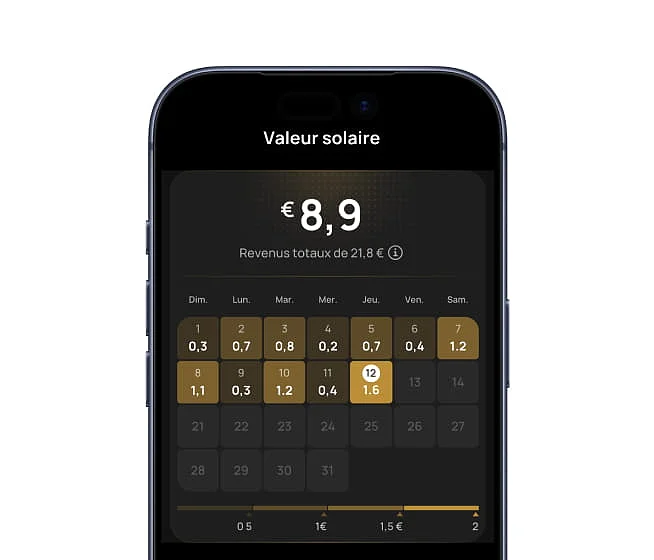 Tableau de bord Clear Energy