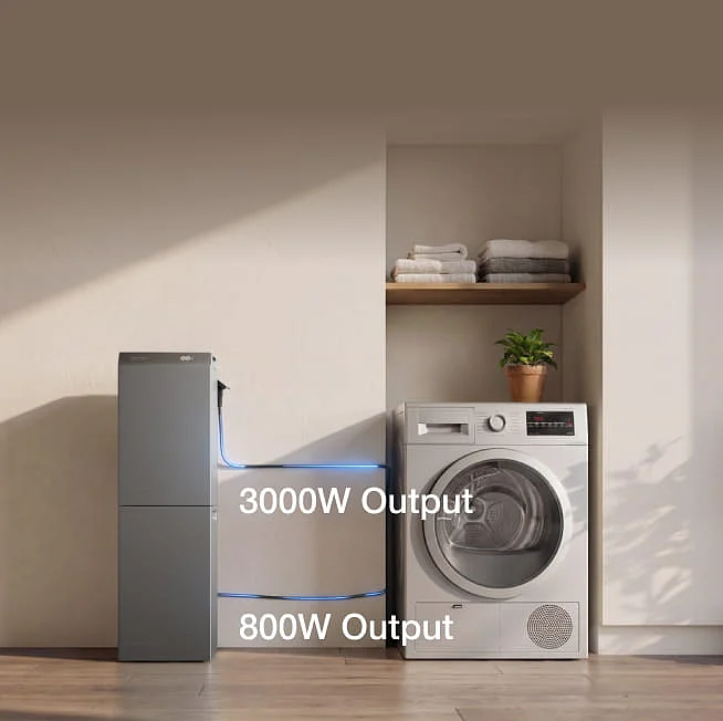 Up to 3000W Output