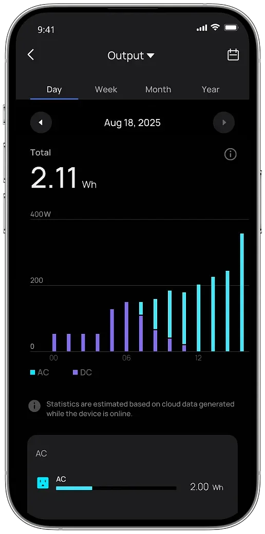 EcoFlow Image