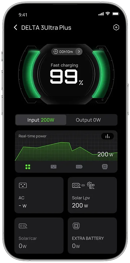 EcoFlow Image
