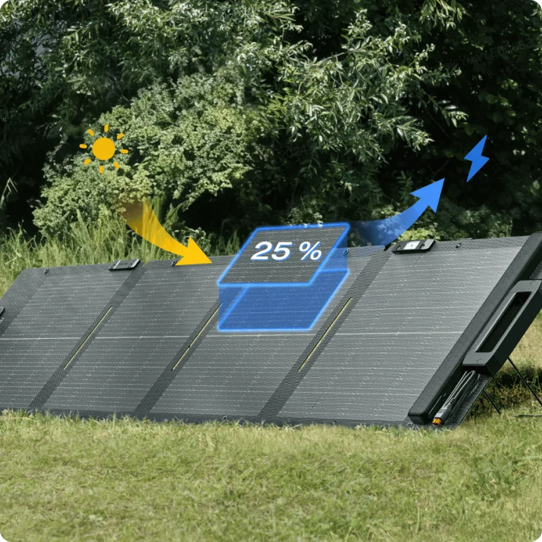 Energieopwekking
