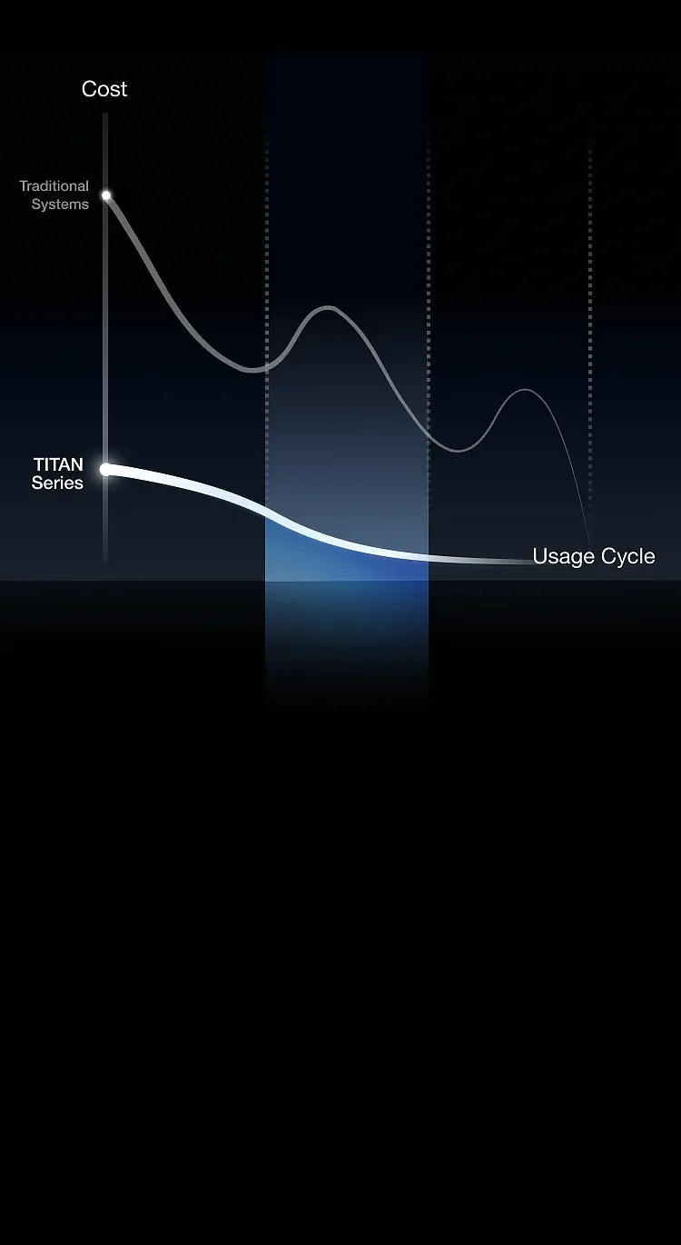 EcoFlow Image