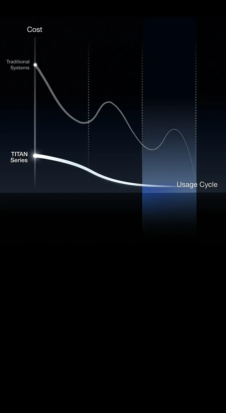EcoFlow Image