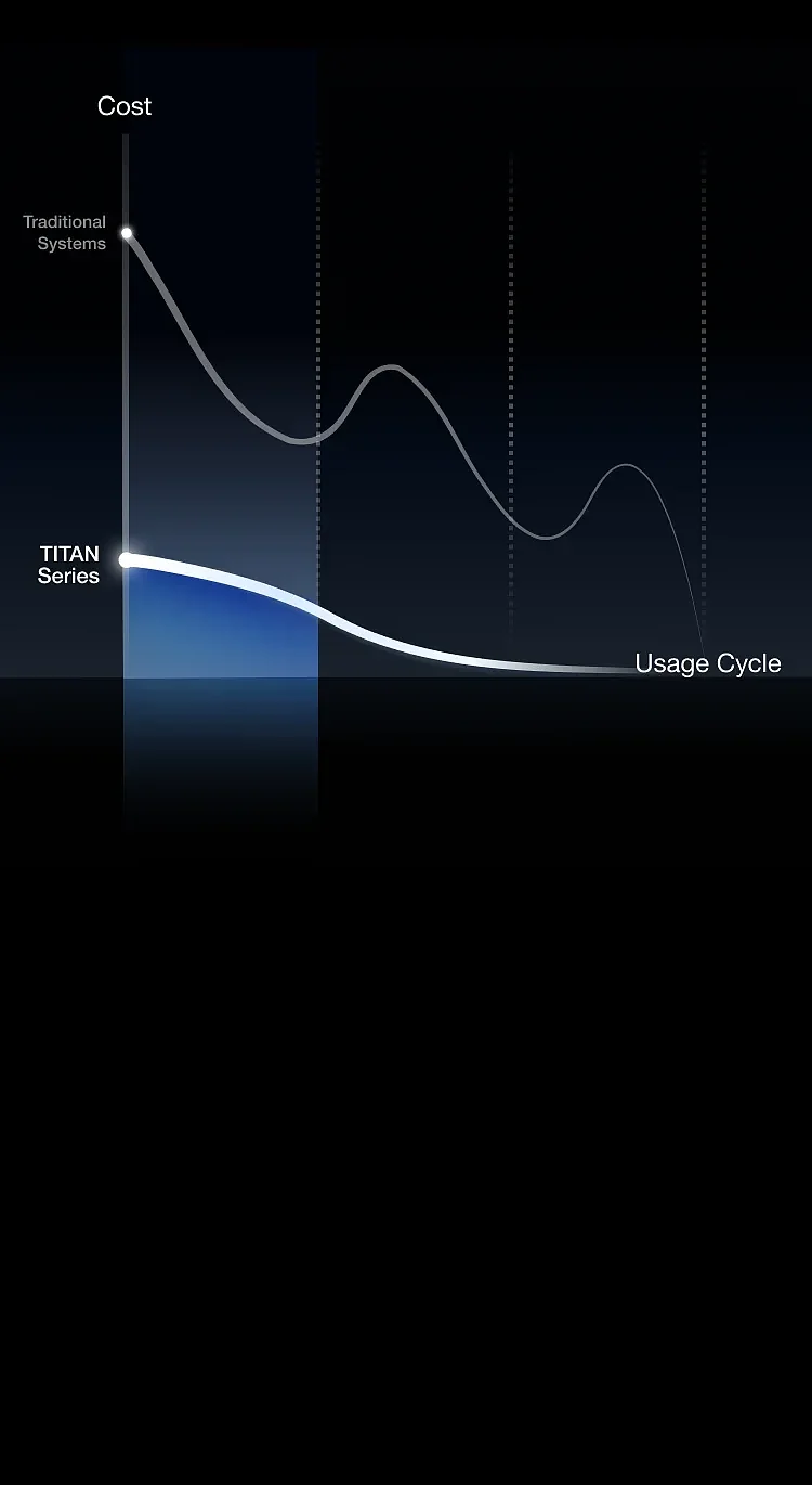 EcoFlow Image