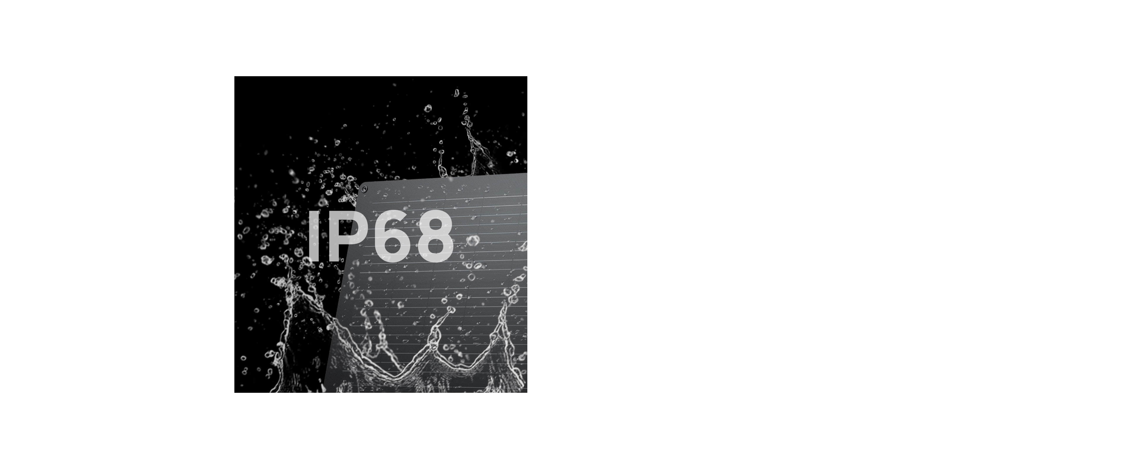 IP68* Waterproof Rating