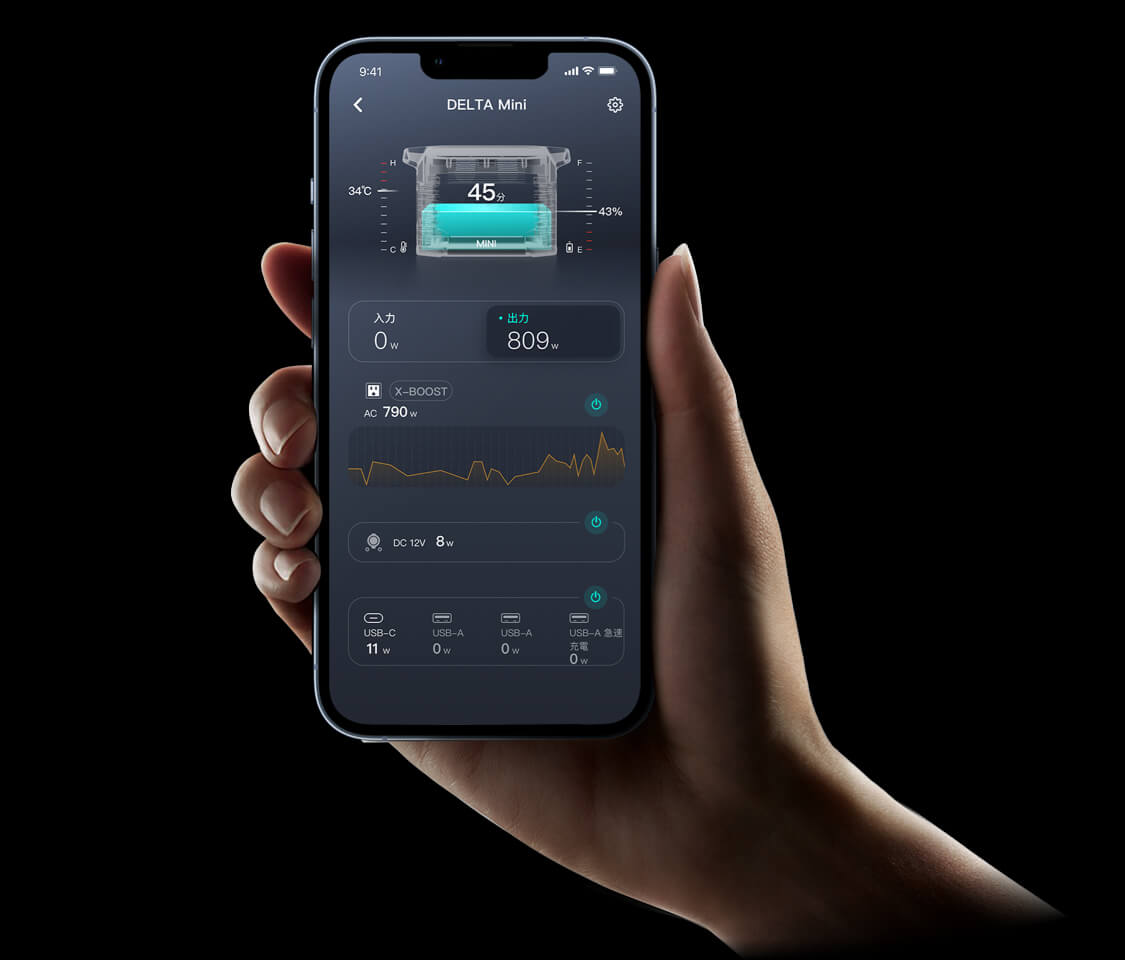 ポータブル電源 | DELTA mini | EcoFlow Japan | EcoFlow JP