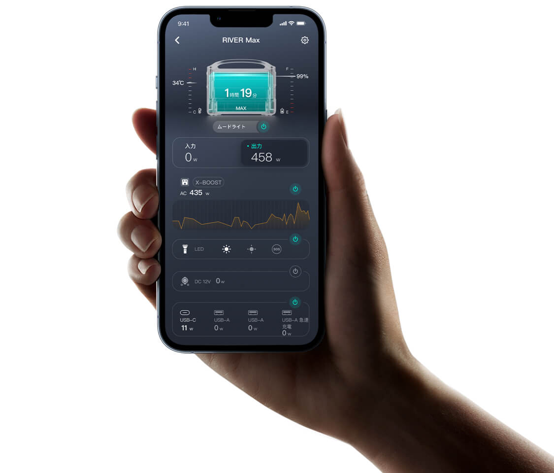 ポータブル電源 | RIVER Max┃EcoFlow Japan | EcoFlow JP