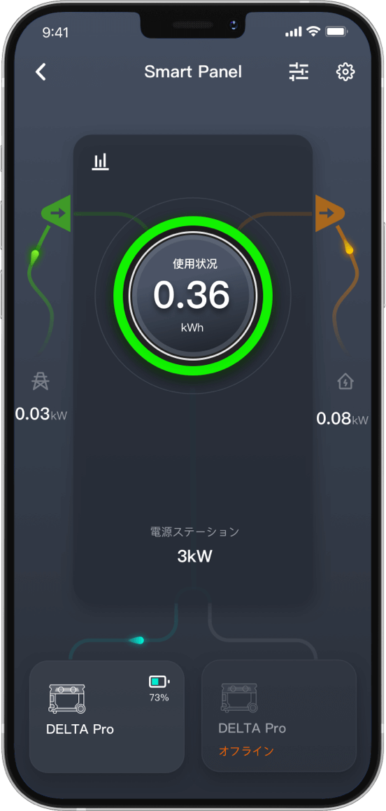 スマートホームパネル | EcoFlow JP