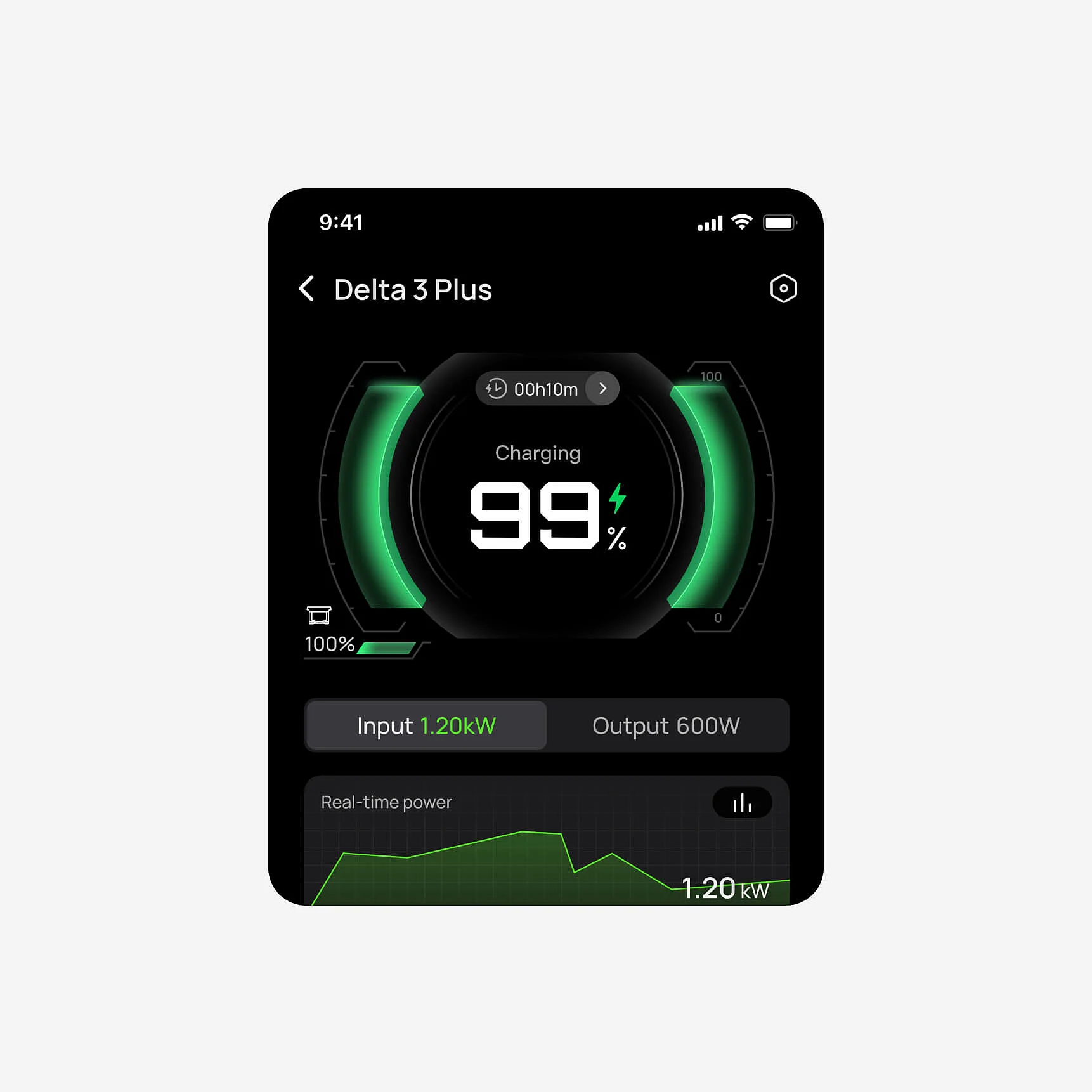 EcoFlow Image
