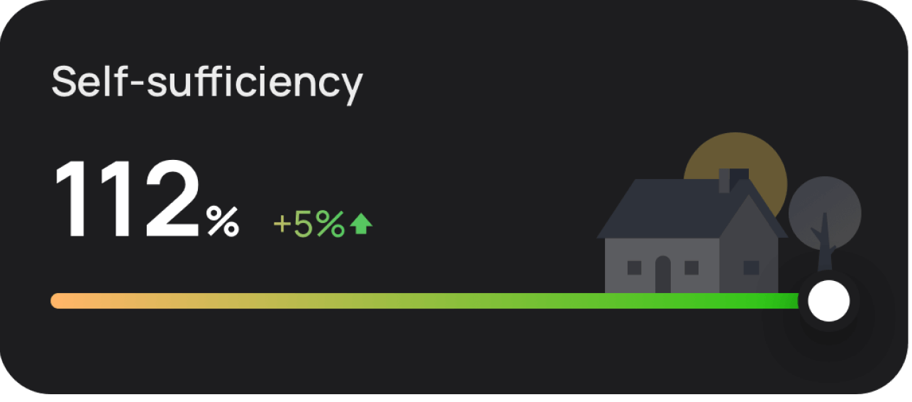 Power Up Your Savings with Every Watt