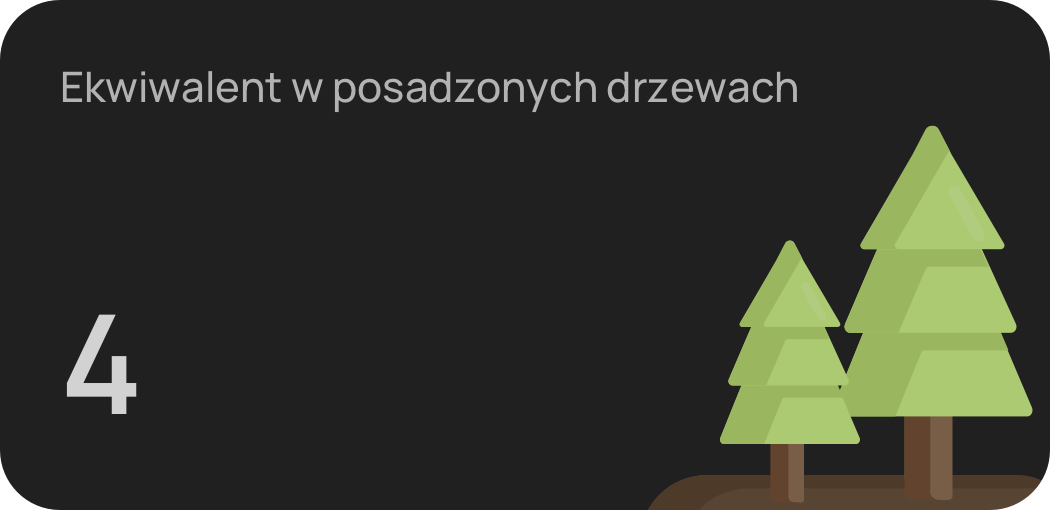 Osiągnij neutralność węglową, zaczynając od dachu