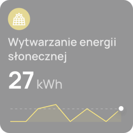 Aplikacja i portal internetowy EcoFlow