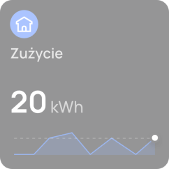 Aplikacja i portal internetowy EcoFlow