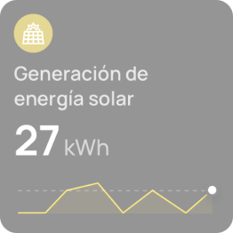 Aplicación y portal web de EcoFlow