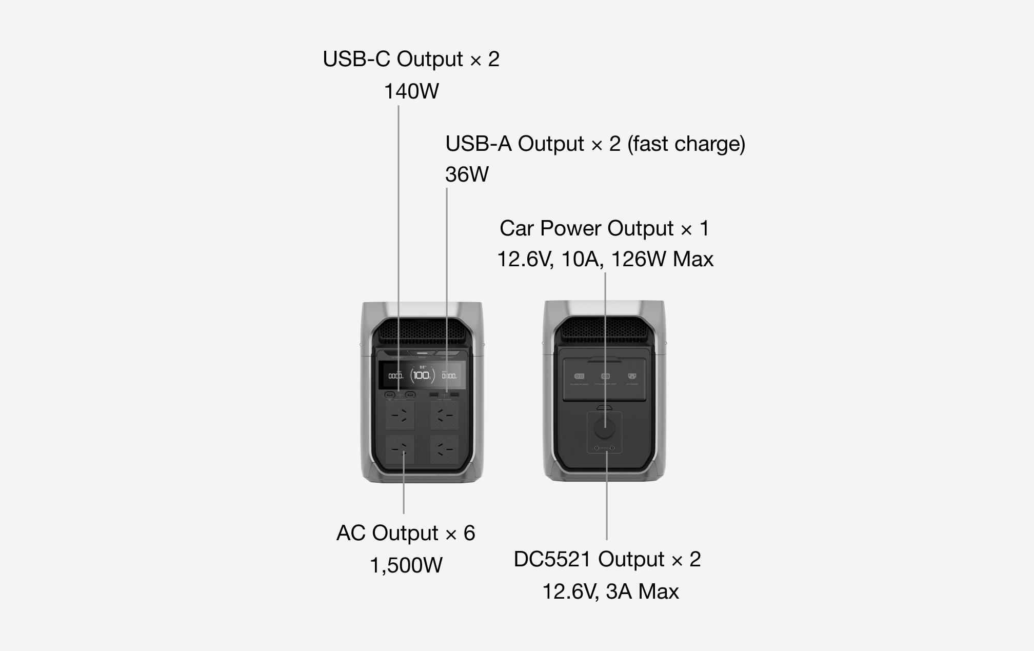 EcoFlow Image