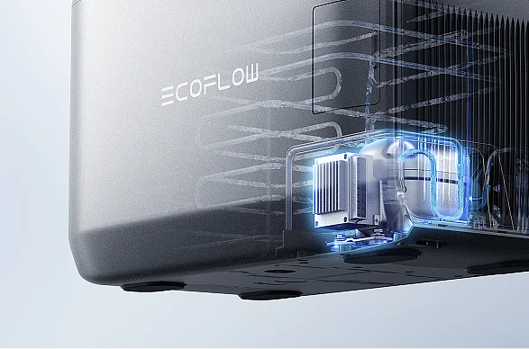EcoFlow Image