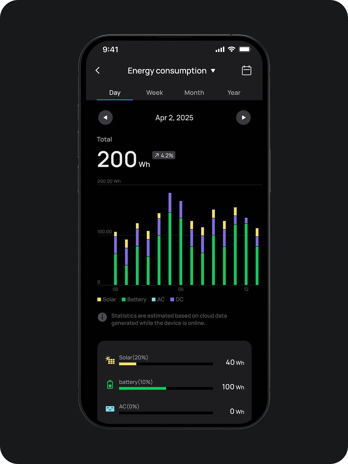 EcoFlow Image
