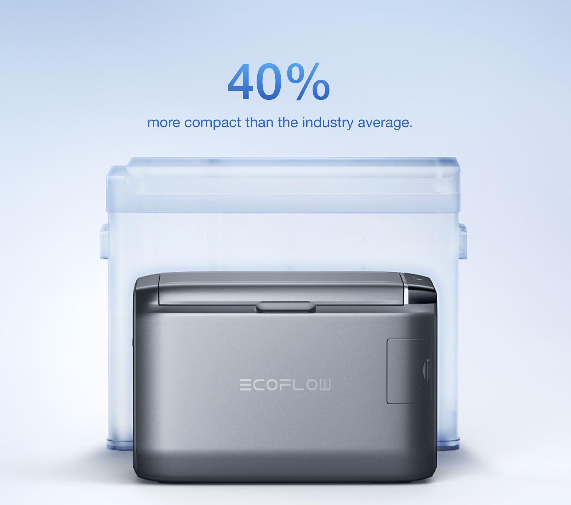 EcoFlow GLACIER Classic Portable Refrigerator | EcoFlow US