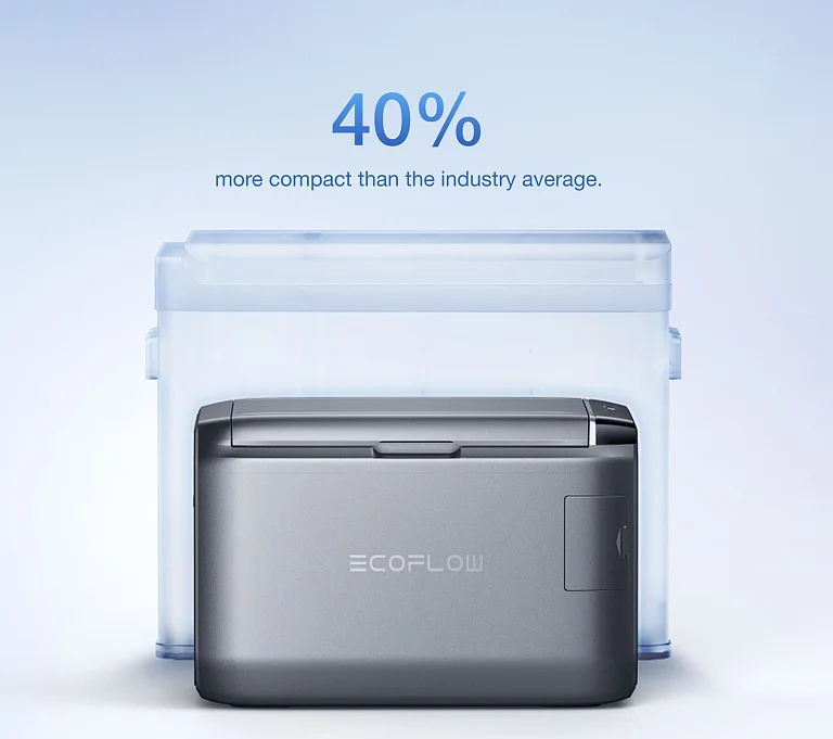 EcoFlow Image