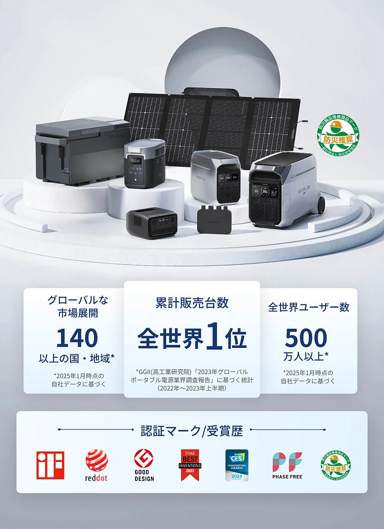 EcoFlow Image