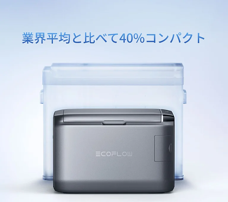 EcoFlow Image