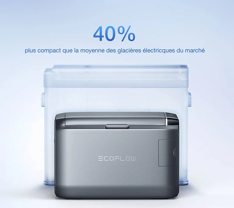 EcoFlow Image