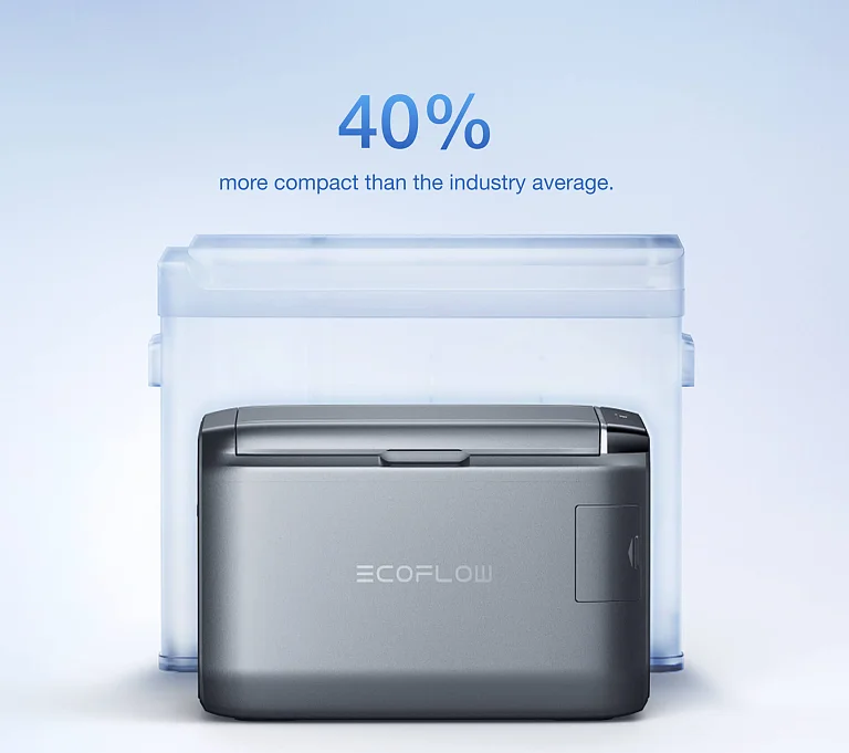 EcoFlow Image