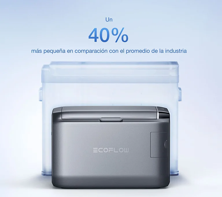 EcoFlow Image