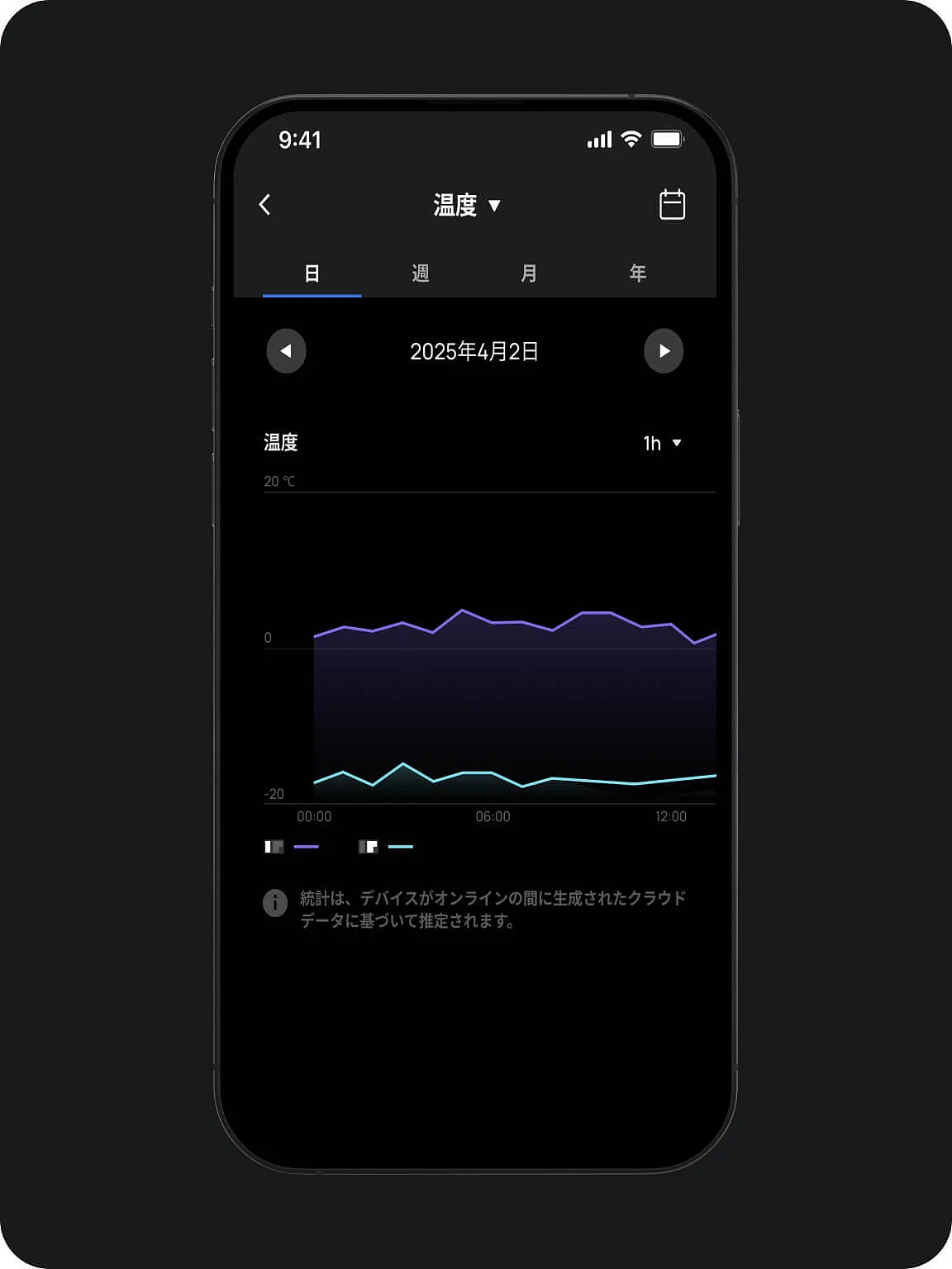 EcoFlow Image