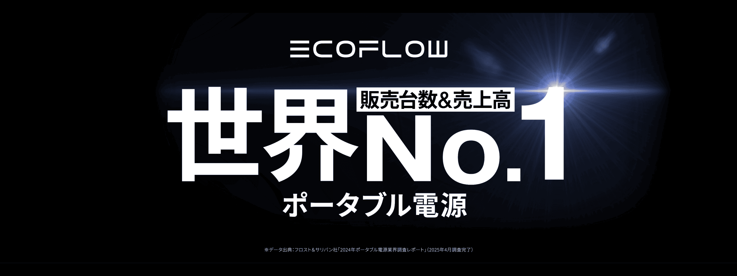 EcoFlow DELTA Pro 3 | 誰もが手軽に節電を実現できる家庭用